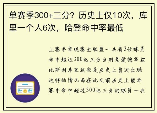 单赛季300+三分？历史上仅10次，库里一个人6次，哈登命中率最低