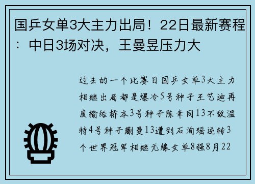 国乒女单3大主力出局！22日最新赛程：中日3场对决，王曼昱压力大